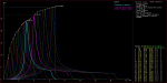 D._1-24,idrogrammiCHICAGO+PortatePicco(da_1_a_32_volte_tc).jpg