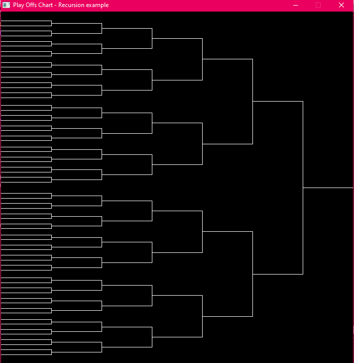 Play Offs Chart.PNG