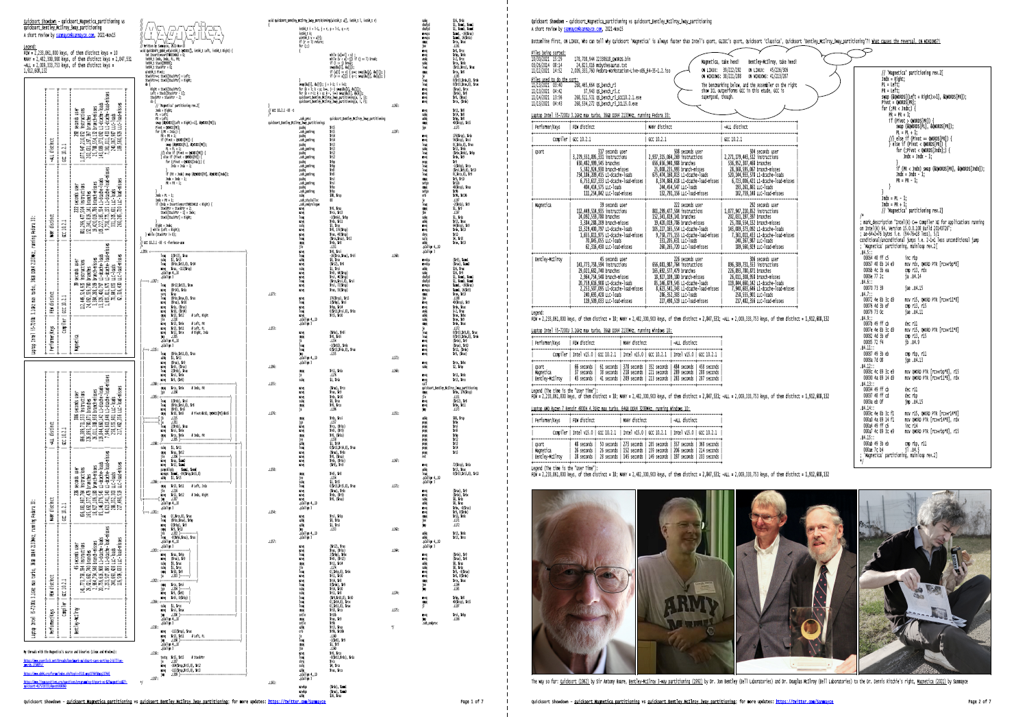 Quicksort Showdown.pdf.png