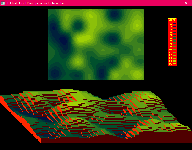 3D Chart Height Plane.PNG