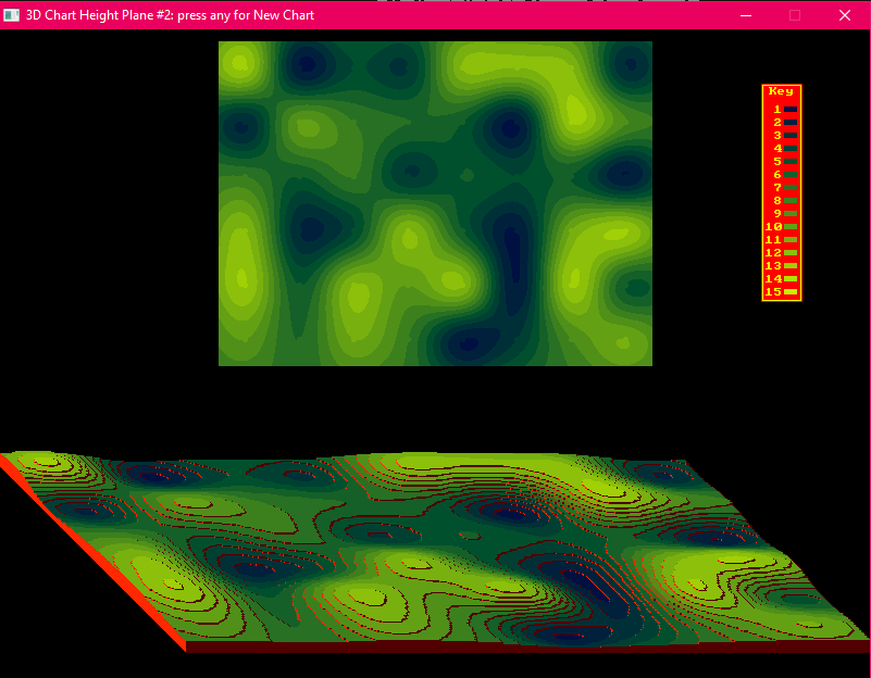 3D Chart Height #2.PNG