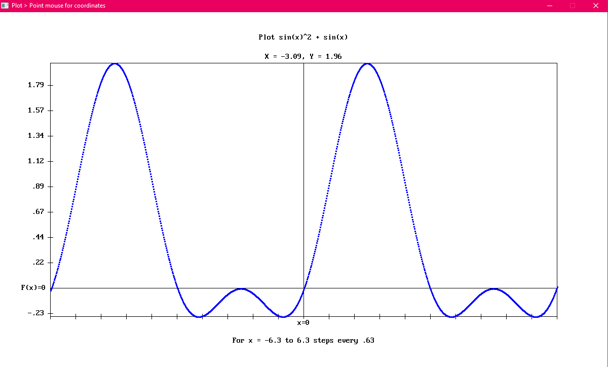 Plot sin curves.PNG