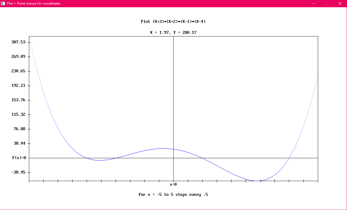 Plot poly.PNG