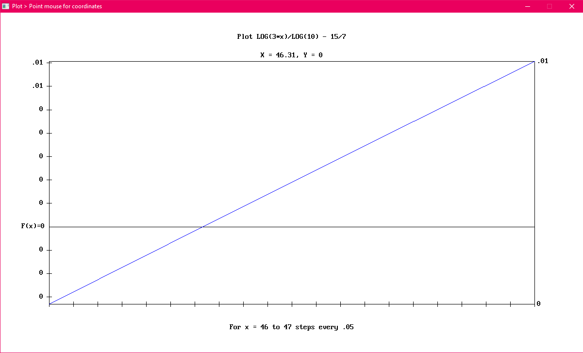 graph with LOG10 X range between 46 and 47.PNG