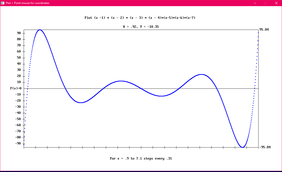 Plot seq roots 1 to 7.PNG