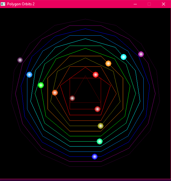 Polygon Orbits 2.PNG