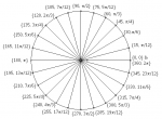 Radians.gif