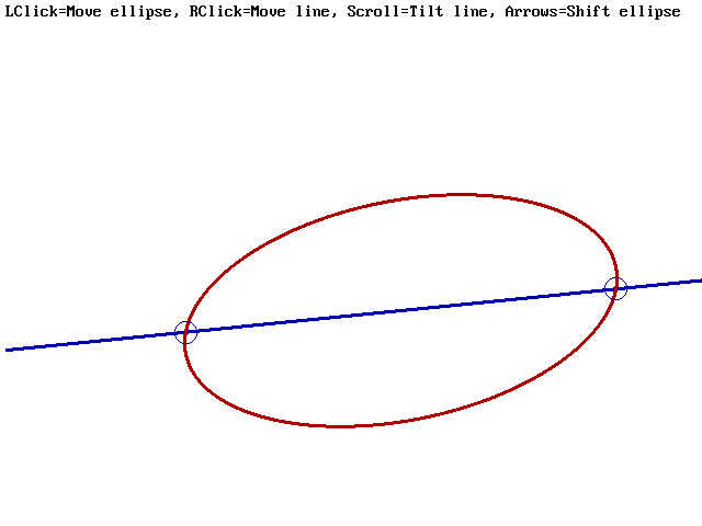 Ellipse Intersect Line.png